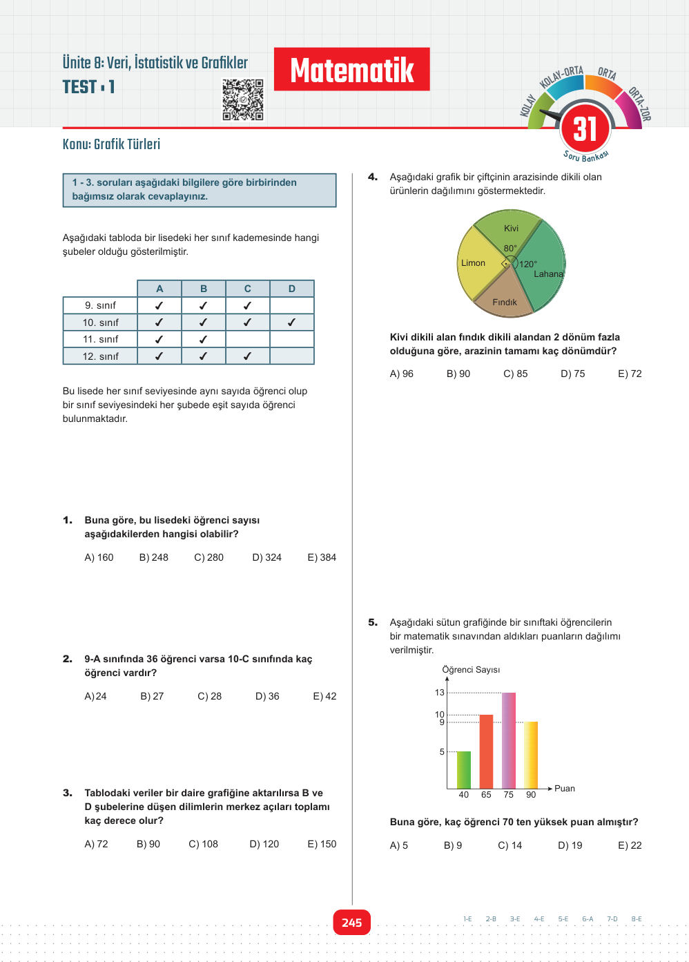 Konuşan Kitap örnek sayfa — Ünite 8 · Veri, İstatistik ve Grafikler