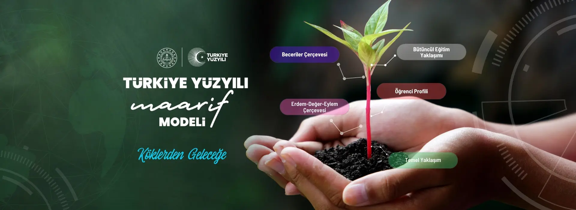 Maarif Model Sesli Eğitim